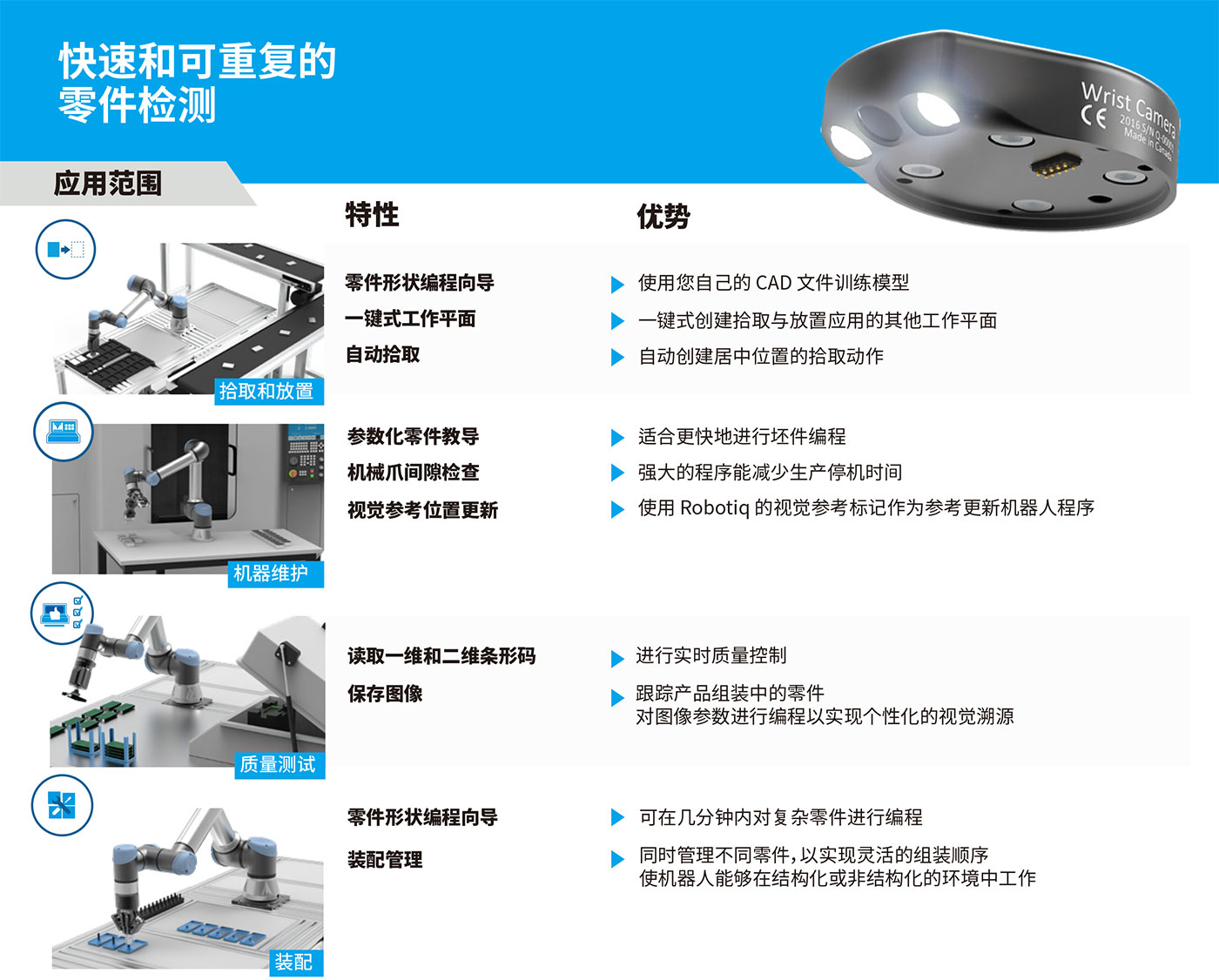 Robotiq视觉相机应用场景