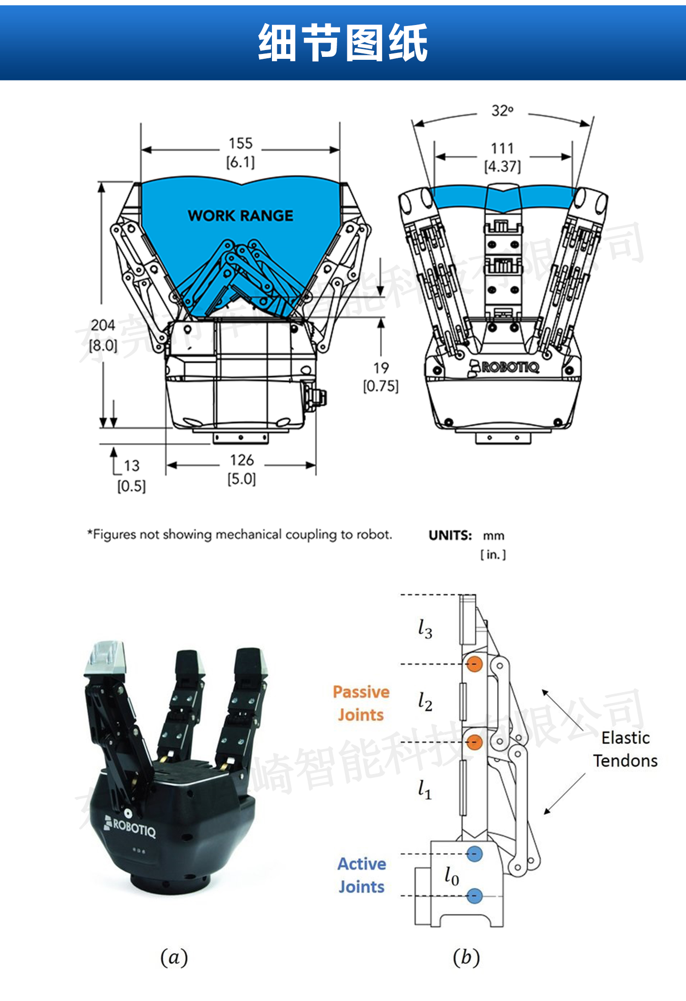 Robotiq 三指夹爪图纸