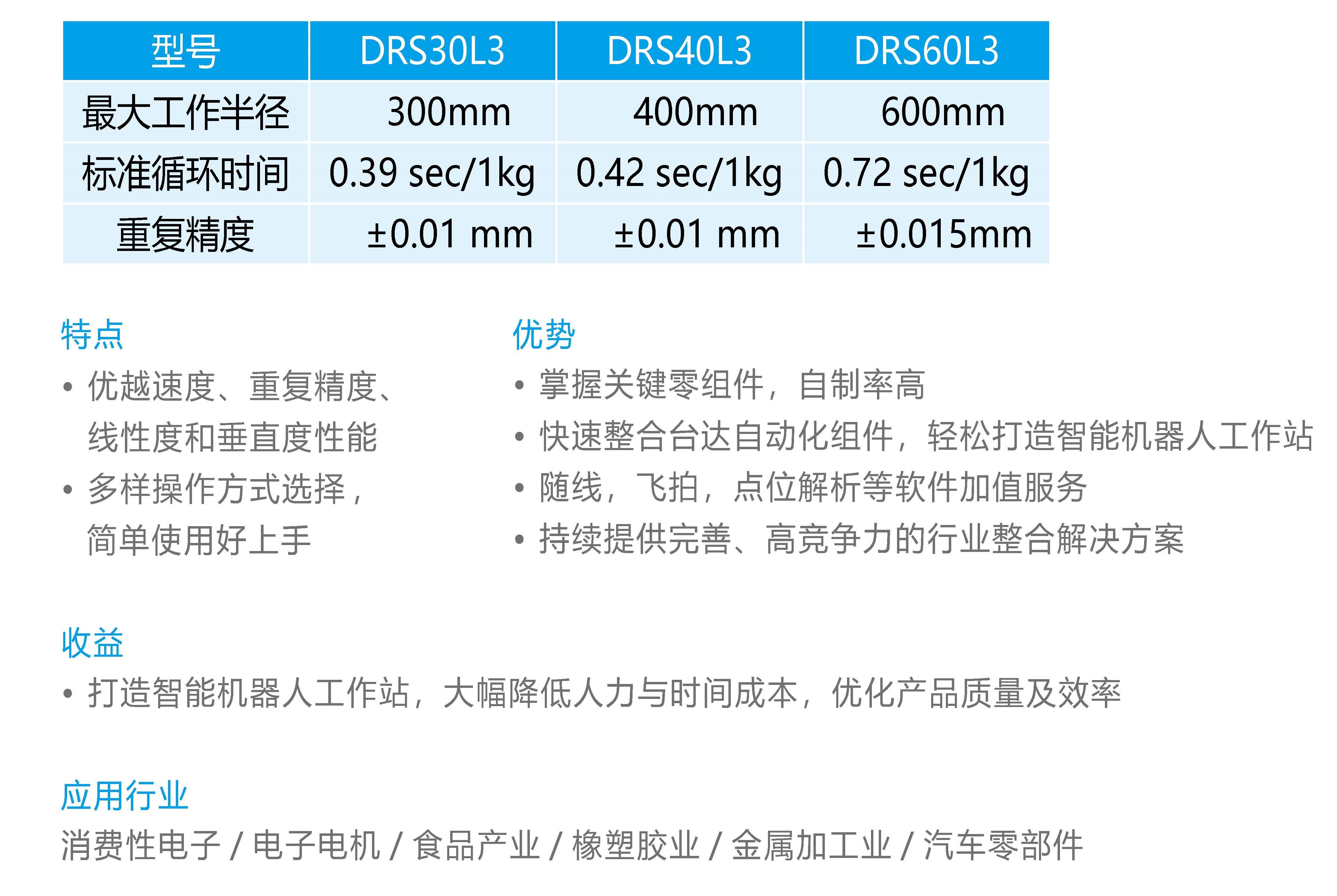 台达机器人参数